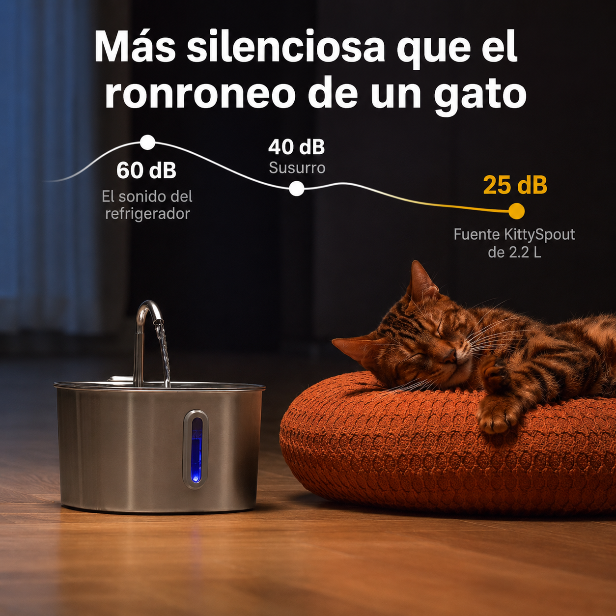 KittySpout™ - Kit de 2 meses para fuente de 2,2 l