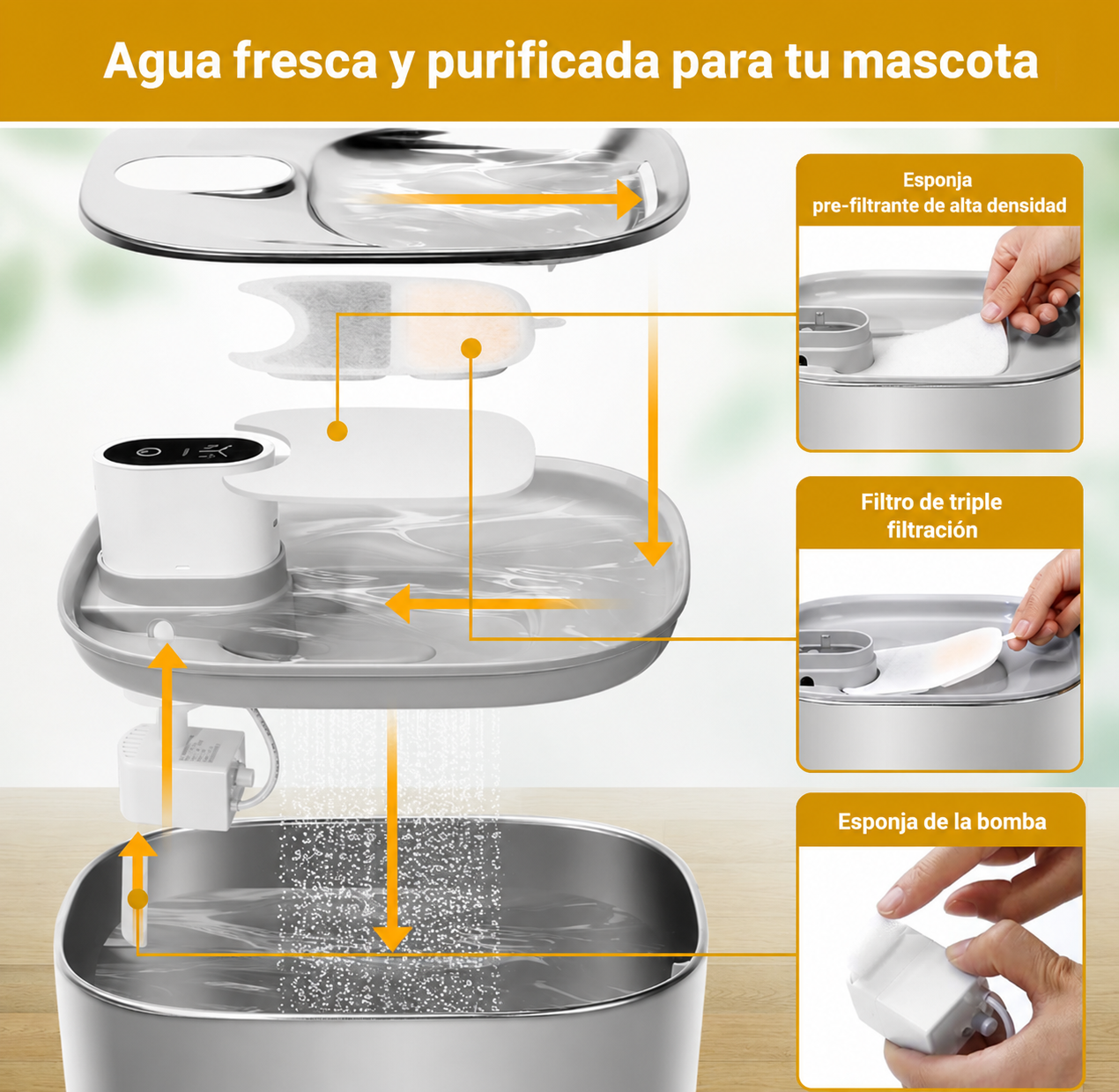 Filtros de recambio inalámbrico