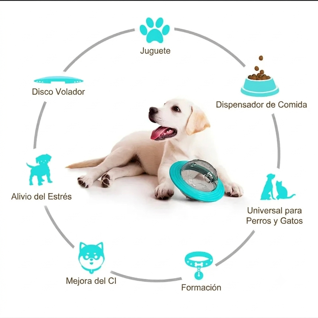 Juguete interactivo para perros con dispensador de golosinas – DrehSnack