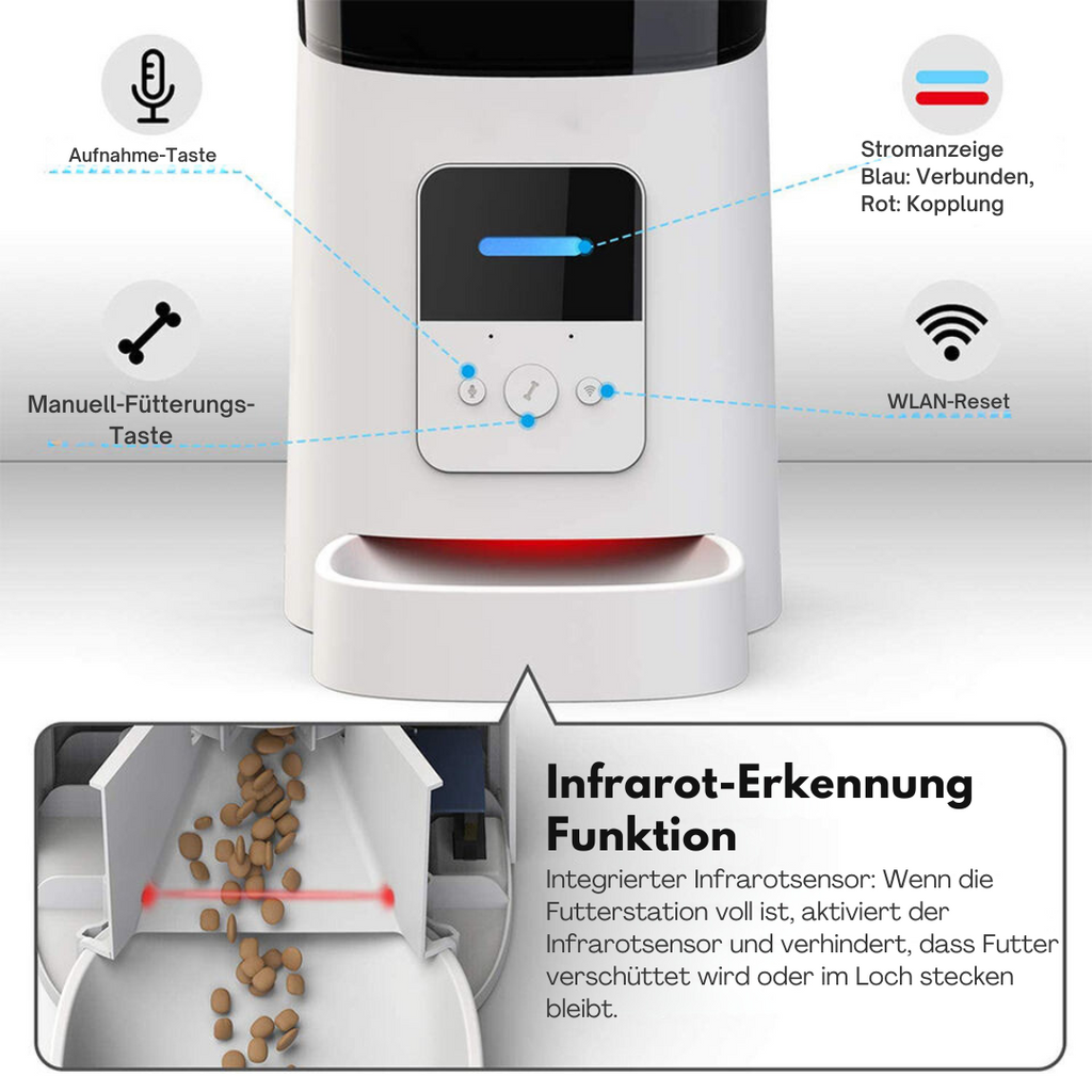 Automatische Futterstation